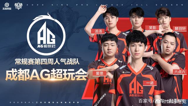 球里程碑的