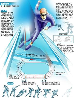 應對措施