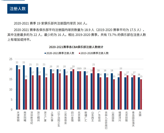 帮助他们的
