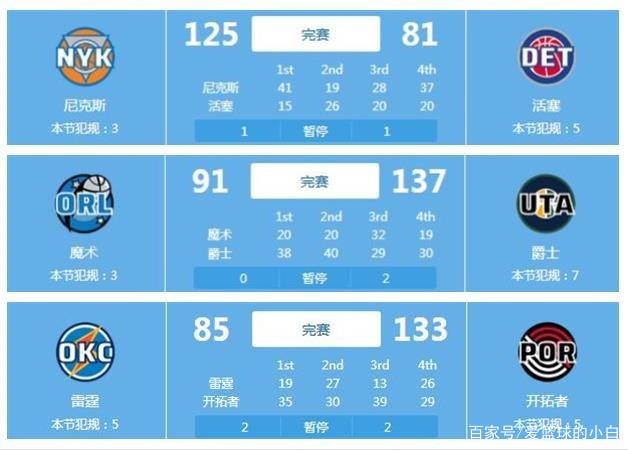 在体育竞技