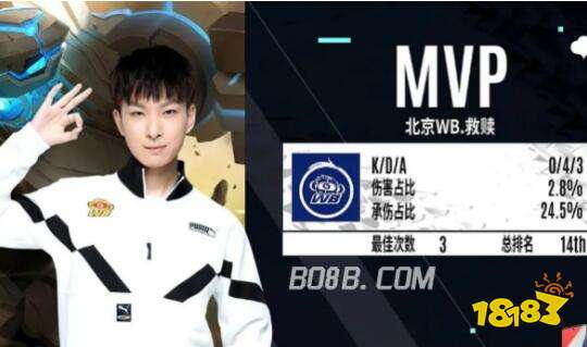 国际认可 国际认可