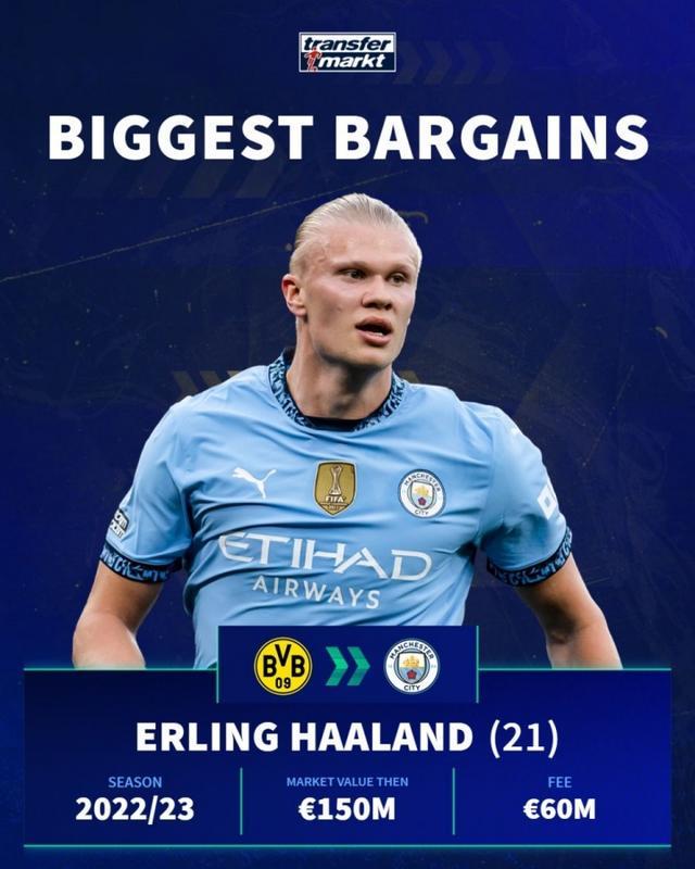 场景模拟 场景模拟